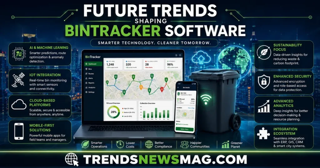 Future Trends Shaping BinTracker Software