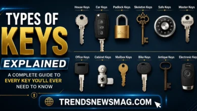 Types of Keys
