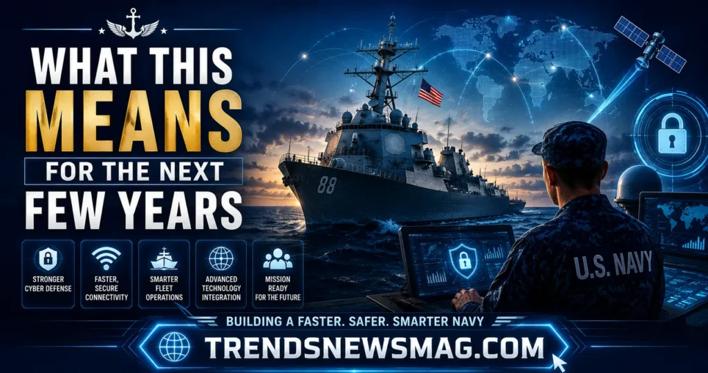 What This Means for the Next Few Years